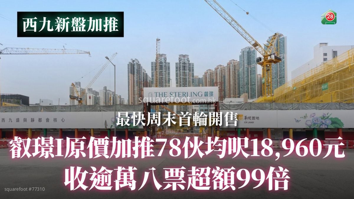 睿璟I原价加推78伙均尺18,960元｜收逾万八票超额99倍｜最快周末首轮开售