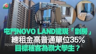 屯門NOVO LAND驚現「劏房」 總租金較普通單位高35% 目標租客為嶺大學生？