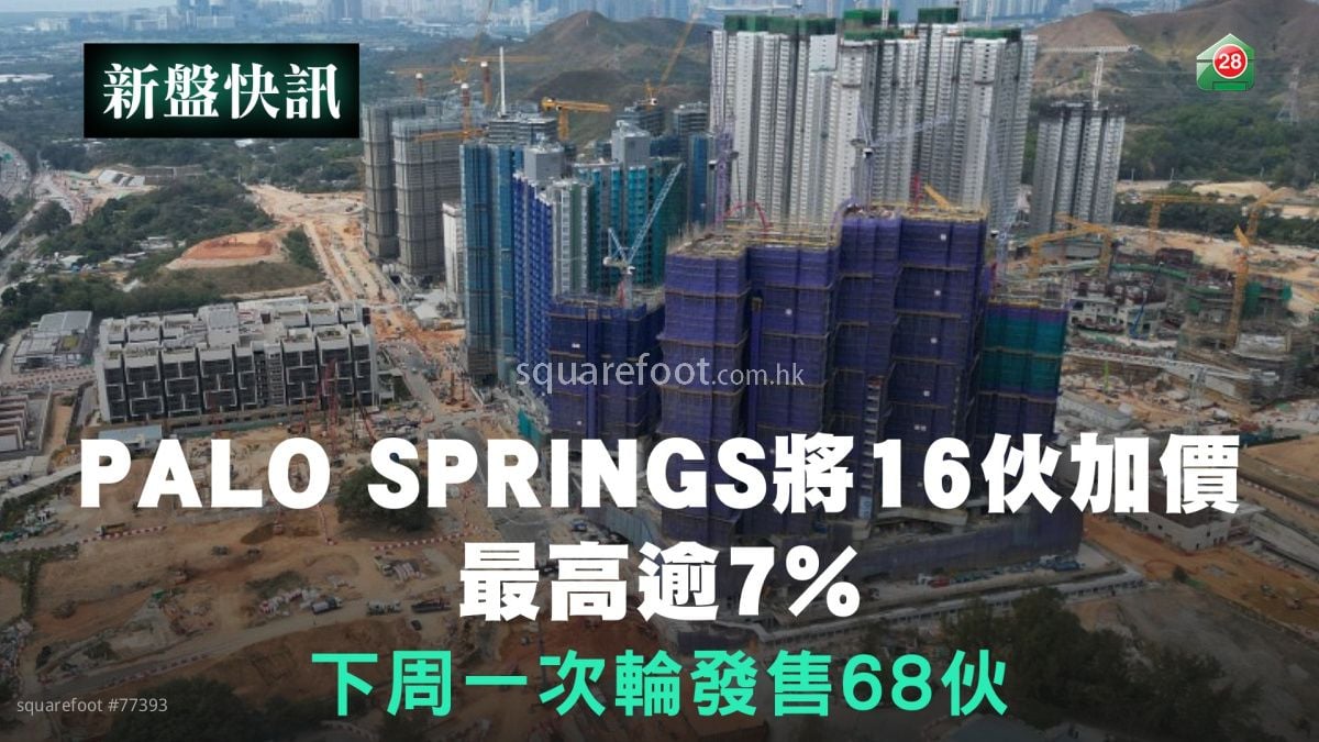 【新盘快讯】PALO SPRINGS将16伙加价 最高逾7%｜下周一次轮发售68伙