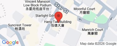 恆德大廈 高層 物業地址