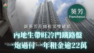 內地生帶旺冷門鐵路盤 新葵芳花園租金雙破頂