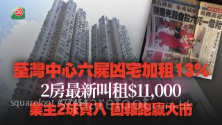 荃灣中心六屍凶宅加租13% 最新叫租11,000元丨業主2球買入 回報跑贏大市