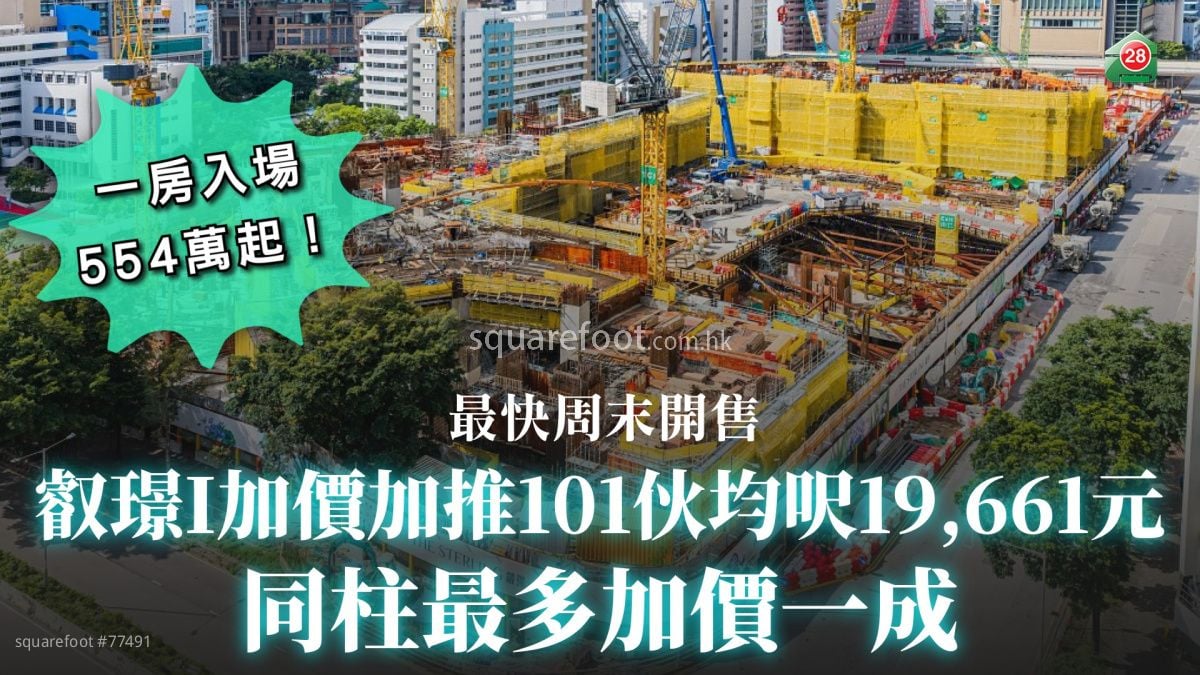 叡璟I加價加推101伙均呎19,661元｜同柱最多加價一成｜最快周末開售