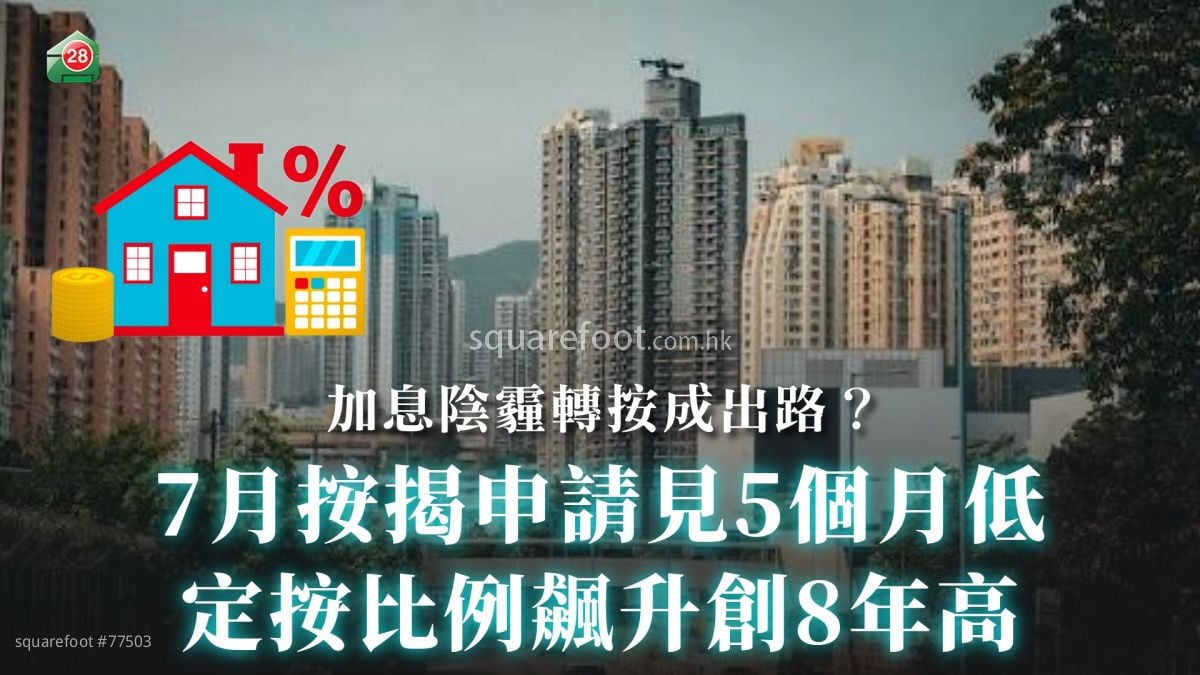 7月按揭申請見5個月低｜定按比例飆升創8年高｜加息陰霾轉按成出路？
