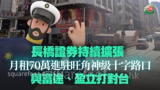 长桥证券持续扩张 月租70万进驻旺角神级十字路口 与富途、盈立打对台！