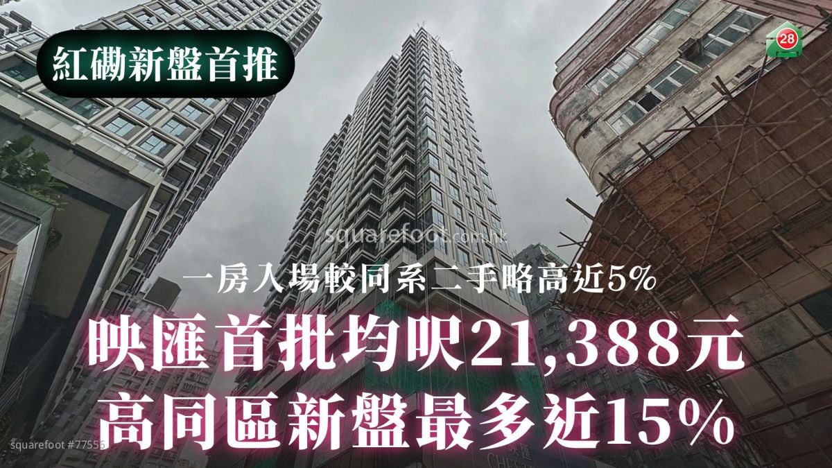 映匯首批均呎21,388元 高同區新盤最多近15%｜一房入場較同系二手略高近5%