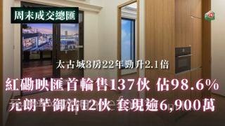 恒基红磡映汇首轮售98.6%丨新地元朗芊御沽12伙 套现逾6,900万丨太古城3房22年劲升2.1倍