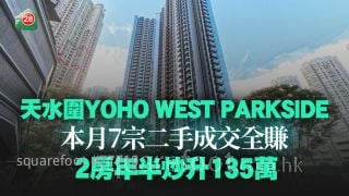 天水圍YOHO WEST PARKSIDE 本月7宗二手成交全賺 2房年半炒升135萬