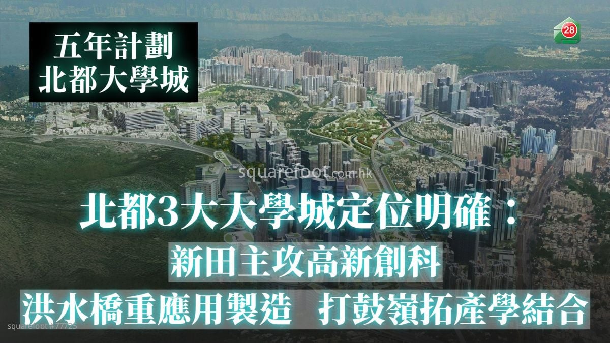 【五年計劃】北都3大大學城定位明確：新田主攻高新創科｜洪水橋重應用製造｜打鼓嶺拓產學結合