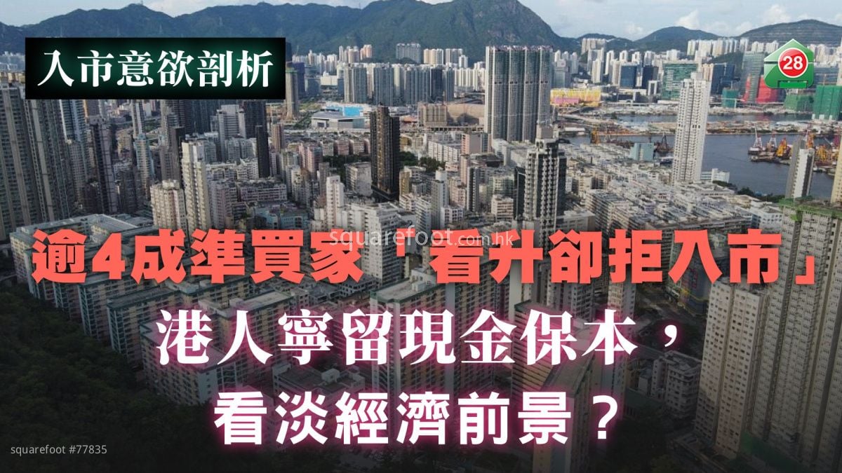 逾4成準買家「看升卻拒入市」：港人寧留現金保本，看淡經濟前景？
