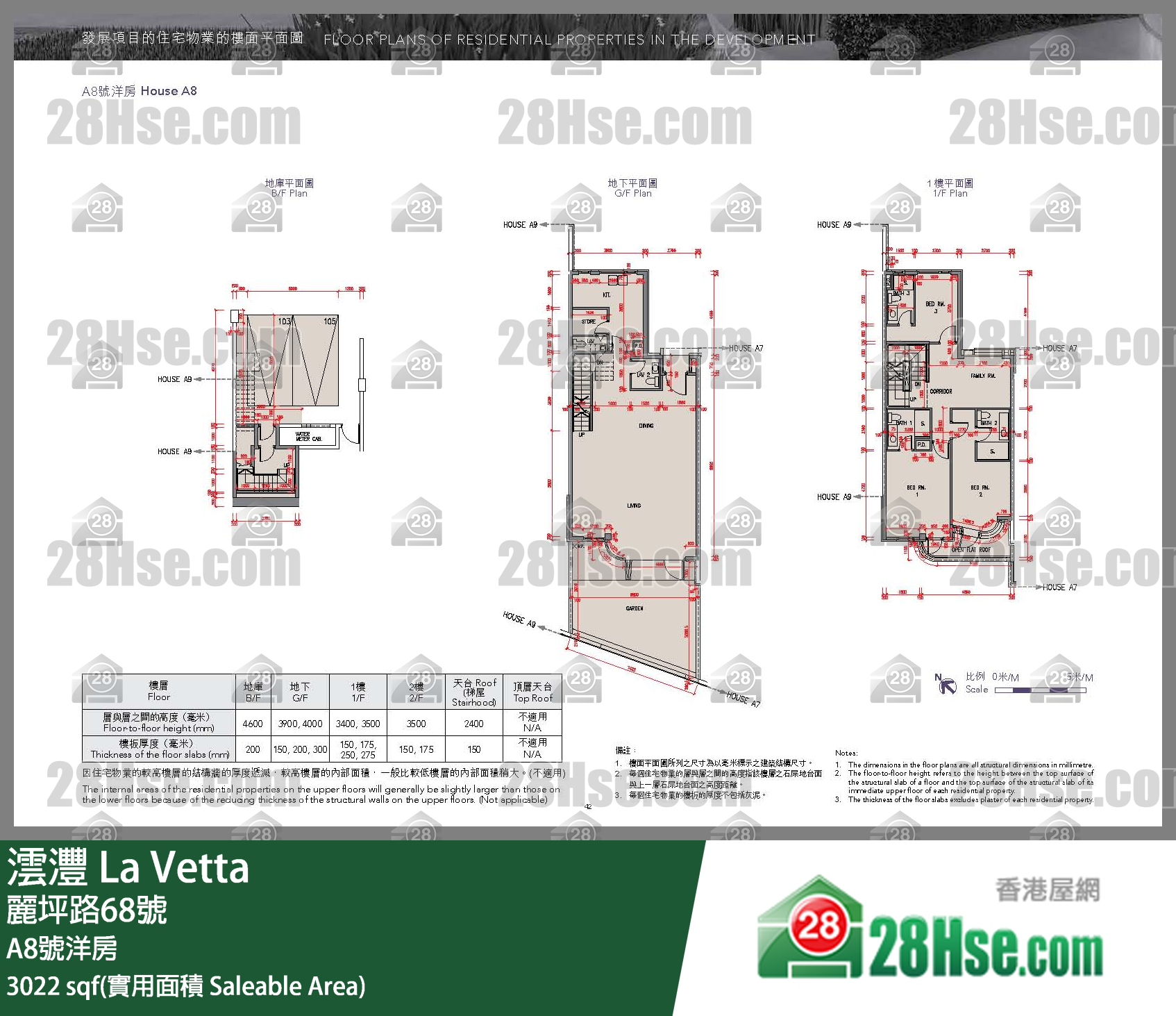La Vetta, House A8 FloorPlan
